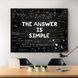 Картина The Answer is simple