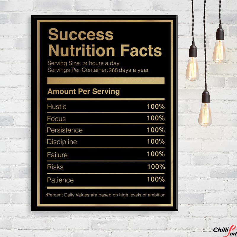Картина Nutrition Facts