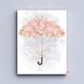 Картина Floral Umbrellas